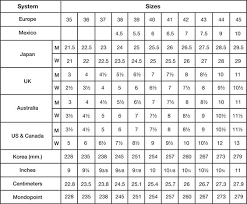 Size Chart Vyrtkal