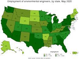 How much do environmental engineers make. Environmental Engineers