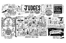 Judges Bible Summary Bible Knowledge Bible Posters