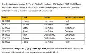 Bekerja di luar waktu jam kerja memang rentan membuat kesehatan kacau. Akta Buruh Kerja Lebih Masa 2018 Pampasan Cara Pengiraan Gaji Pekerja Yang Berhenti Namun Bedanya Adalah Para Pekerja Akan
