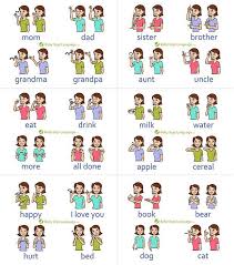 Baby Sign Language Chart Printable Pdf Teaching A Baby