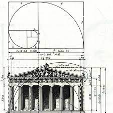 The Parthenon Is Known To Exhibit Proportions That Approximate The Golden Ratio R A Ela Tional Scale Sacred Architecture Parthenon Architecture