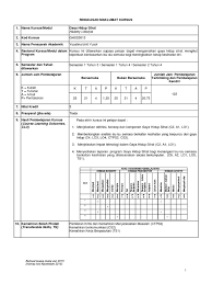 Sebenarnya setiap komponen dalam gaya hidup sihat ini saling berkait dan diperlukanantara satu sama lain. Gaya Hidup Sihat