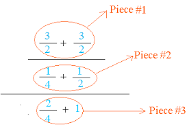 Examples Of Complex Fractions