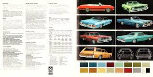 Image result for Medium Blue 1969 Polara