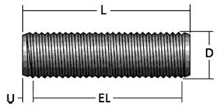 Astm A320 Grade L7 A320 Bolts A320 B8 Bolts A320 B8m Bolt