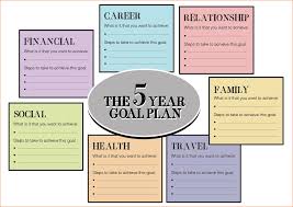 life planner template planner template free