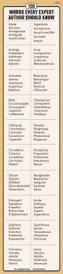 Words For Writers 100 Words Writing Words Words