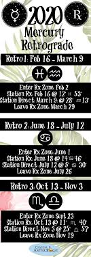 Mercury Retrograde Crystal B Astrology Mercury Retrograde Mercury Retrograde Calendar Retrograde