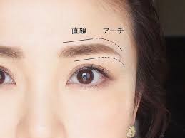 自分にぴったりの眉毛の形って プロ直伝 顔型別 似合う眉 の描き方 丸顔編 眉メイク 眉の描き方 アートメイク 眉毛