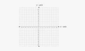 Click on a letter : Line Coordinate Planes 100s Cartesian Graph Paper Coordinate Cartesian Coordinate System Png Transparent Png 487x451 Free Download On Nicepng