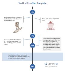 As we all know, a project could enroll substantial team members, effectively. Download Free Excel Timeline Templates And Learn How To Make Timelines Using Excel Charts Timeline Template History Timeline Template Project Timeline Template