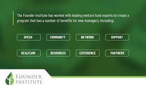 If you're new to the world investing, then you may want to look into investing in an s&p 500 index fund. Vc Lab Pre Curriculum Vc Accelerator First Steps To Starting A Venture Capital Firm Product Hunt