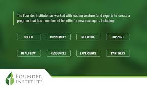 The range of the amount of investment that angel. Vc Lab Pre Curriculum Vc Accelerator First Steps To Starting A Venture Capital Firm Product Hunt