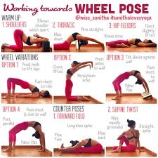 You Are As Young As Your Spine Is Flexible This Tutorial Shows You How To Prep For And Decompress From This Deep Backbend Yoga Tutorial Yoga Images Wheel Pose