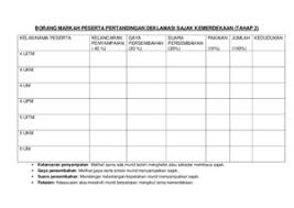 Borang pemarkahan pertandingan deklamasi sajak (sekolah rendah) borang pemarkahan pertandingan deklamasi sajak (sekolah menengah) karnival pendidikan pencegahan dadah peringkat kebangsaan tahun 2008 bil. Borang Pemarkahan Pertandingan Deklamasi Sajak Kemerdekaan Download School Work