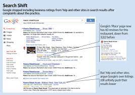 Google Sees Its Name Address And Phone Number Of The Business That Is Google Citation Because It Is Listed Across The Internet L Citations Google Page Google