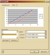 We did not find results for: Diagramme