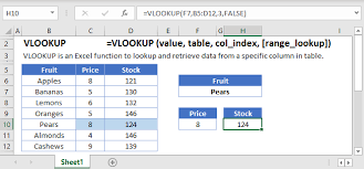 Then it returns that something that's in the same row as the value you're looking for. How To Do A Vlookup In Excel Ultimate Vlookup Guide