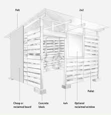 We did not find results for: Build A Shed For Your Communal Garden In 4 Major Steps