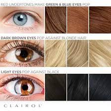 Pin By Hair Machine Salon On Hair Styles And Hair Color Hair Colour For Green Eyes Hair Color For Brown Eyes Which Hair Colour