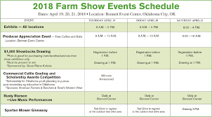 Poultry farm in the sandhills of north carolina. Show Info Oklahoma City Farm Show