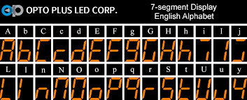 7 segment displays numbers from 0 to 9 and some alphabets.7 segment display are labelled a to g and decimal point is usually known as dp. How To Representing Numbers And Letters In 7 Segment And 16 Segment Led Display Opto Plus Led