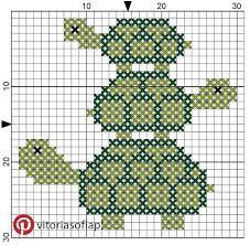Tartarugas Cross Stitch Patterns Cross Stitch Cards Cross Stitch