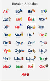 Without proper rendering support, you may see question marks, boxes, or. Alphabet Learnrussian