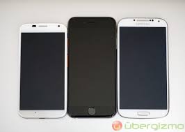 Apple Iphone 6 Specs Speed
