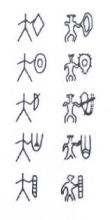 Easter island is a polynesian island in the southeastern pacific ocean. Pdf Universal Iconography In Writing Systems Evidence And Explanation In The Easter Island And Indus Valley Scripts Semantic Scholar