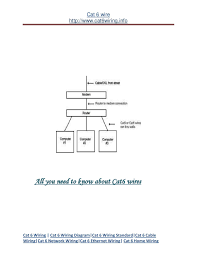 Technology has developed, and reading cat6 connector wiring diagram books could be easier and easier. Cat6 Wire By Sanny Fairy Issuu