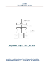 Cat6 Wire By Sanny Fairy Issuu