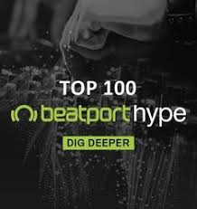 Beatport Hype Top 100 April 2020 Beatport Tech House Music Hype Tops