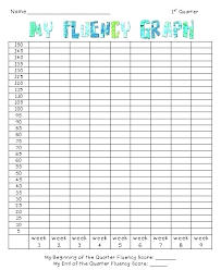 template for line graph advmobile info