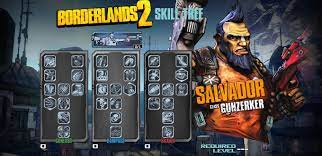 Nisha has the ability to lock up the enemies with her upgraded version of styles and delivers her best in defending. Mingfun Blog Gaming Borderlands 2 Classes Review