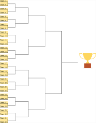 Both of these brackets work exactly the same, the appearance is the only difference. Free Printable Tournament Brackets Templates Word Excel