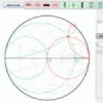 Smith Chart Matching Web App Www Rfmentor Com