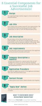 Successful Job Advertisement Job Advertisement Job Ads Infographic