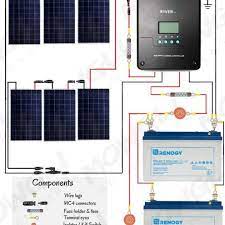 Say you have 2 x 100 watt solar panels and a 24v battery bank. 12v Solar Panel Wiring Diagrams For Rvs Campers Van S Caravans