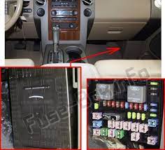 Looking for the fuse box for my 1989 e150 econoline van. F150 Fuse Box Location Wiring Diagram Direct Pure Course Pure Course Siciliabeb It