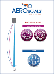 Aero Bowls Aweh Sport Your Trusted Lawn Bowls Supplier