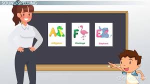 Phonics is a way of teaching reading that also teaches children how to correctly pronounce and spell words, by showing children from the beginning that letters and letter groups can have different pronunciations. Teaching Phonics Sound Spelling Blending Dictation Video Lesson Transcript Study Com
