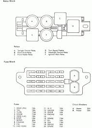 Pull off the cover to access the fuse block. 1989 Toyota Truck Fuse Box Diagram And Fuse Box Toyota Pickup Diagram Schematics Online Fuse Box Toyota Trucks Trucks