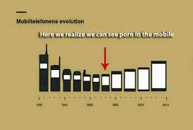The Evolution Of Cell Phones Chart Porn