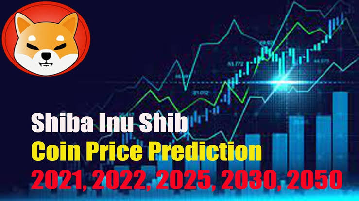 Shiba Inu Coin value Prediction 2022, 2025, 2030, 2040, 2050