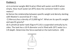 Liquid volume is the amount of liquid in a container. Problem 2 A A Container Weighs 863 N When Filled Chegg Com