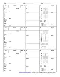 Shift report happens between nurses when. Cardiac Nurse Brain Sheet Drone Fest
