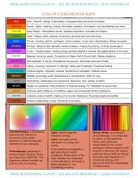 Chart Color Chromotherapy Heal Something Good