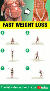 Pin On Weight Loss Tips